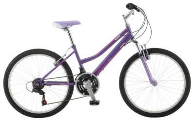 Probike Charisma